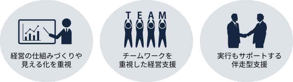 当事務所の特徴